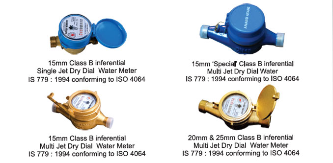 Water Flow Meter